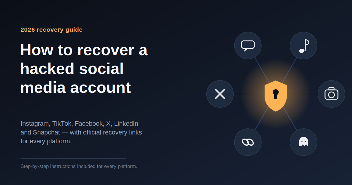 How to Recover a Hacked Social Media Account: A Step-by-Step Guide for 2026